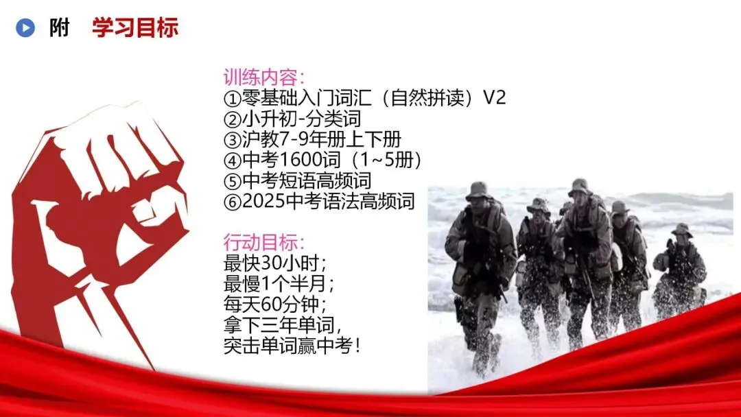 【冲刺班】深圳某中学2026中考单词冲刺集训营(内部参考,不外发) 第53张 【冲刺班】深圳某中学2026中考单词冲刺集训营(内部参考,不外发) 第53张