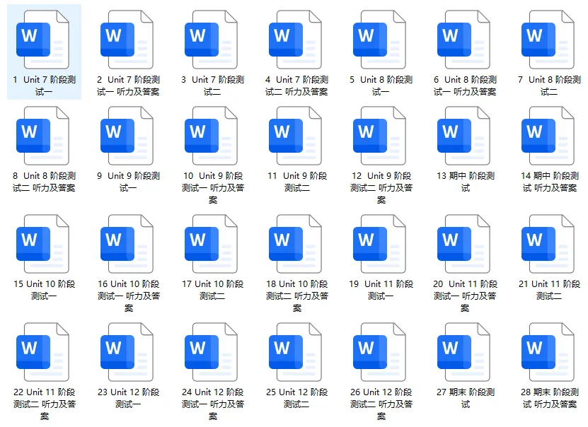 仁爱/科普版初中英语八年级下册期末试卷 2026春(可下载) 第4张