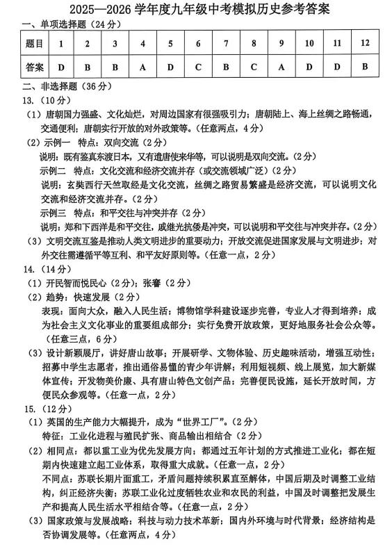 2026.5唐山市路南区中考二模试卷及答案(全科含听力) 第64张