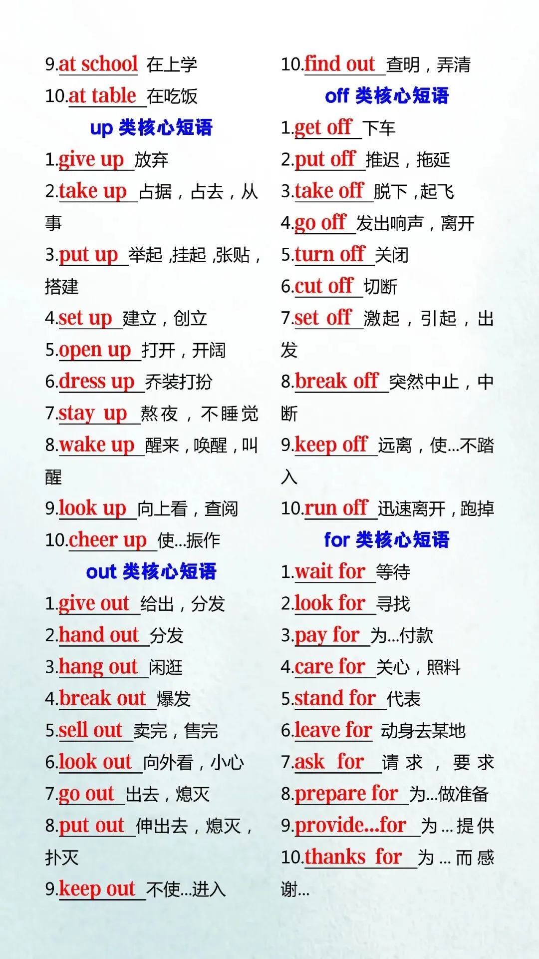 2026中考英语冲刺复习:必背核心短语(可打印),押中率98%,必掌握! 第7张 2026中考英语冲刺复习:必背核心短语(可打印),押中率98%,必掌握! 第7张