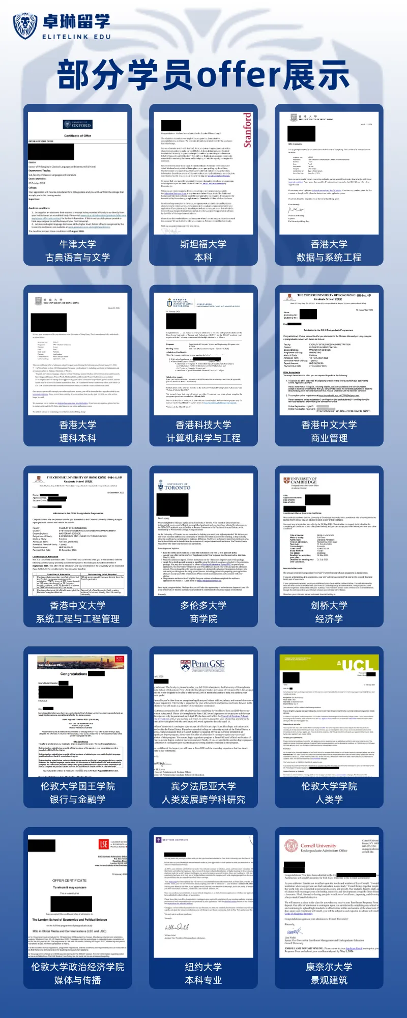中考后出国读高中|低龄留学的黄金窗口期 第14张 中考后出国读高中|低龄留学的黄金窗口期 第14张
