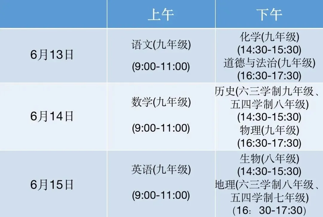 2026济南中考时间轴+志愿规则详解 第2张