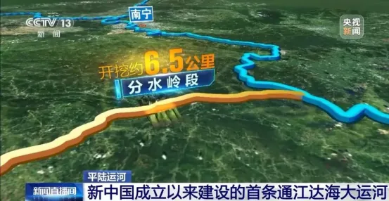 26中考时政热点及模拟试题(71) 领土主权/深圳用电/未来产业/平陆运河/绿色电力 第9张 26中考时政热点及模拟试题(71) 领土主权/深圳用电/未来产业/平陆运河/绿色电力 第9张