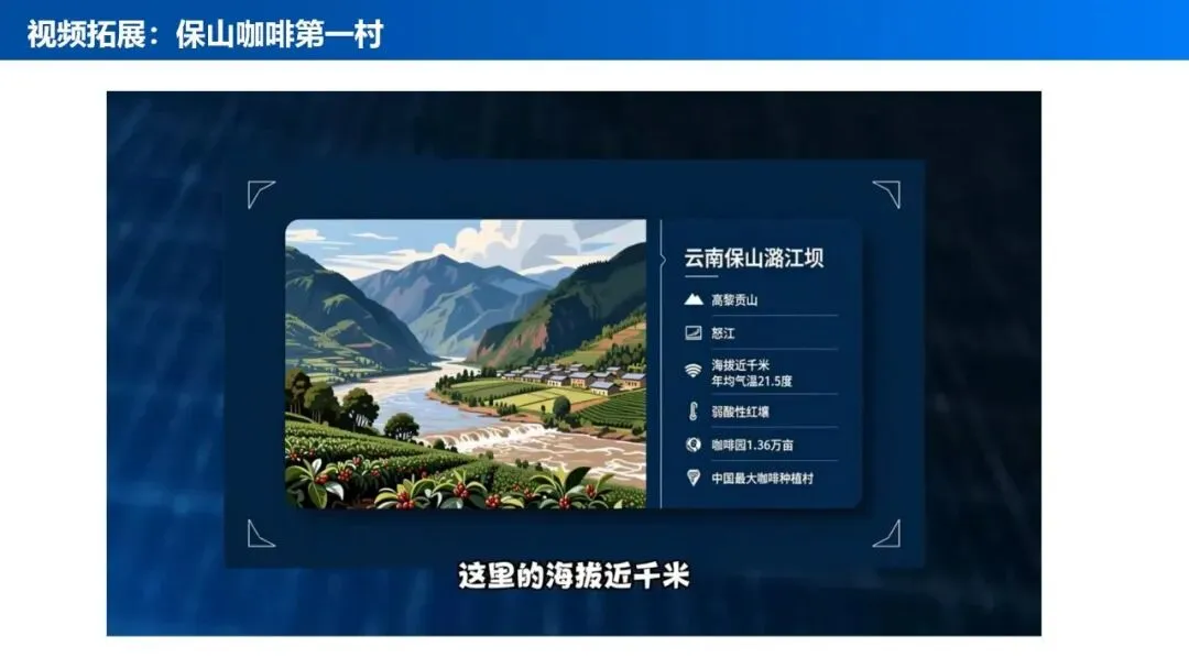 【真题解析37】2025年高考地理试题解析——陕晋宁青卷(西北卷) 第12张 【真题解析37】2025年高考地理试题解析——陕晋宁青卷(西北卷) 第12张
