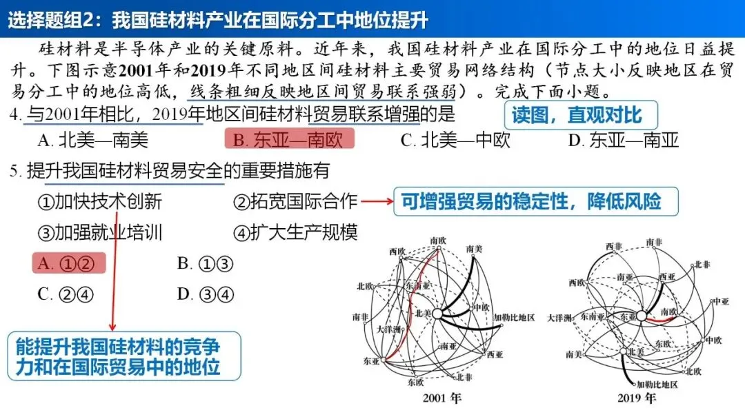 【真题解析37】2025年高考地理试题解析——陕晋宁青卷(西北卷) 第14张 【真题解析37】2025年高考地理试题解析——陕晋宁青卷(西北卷) 第14张