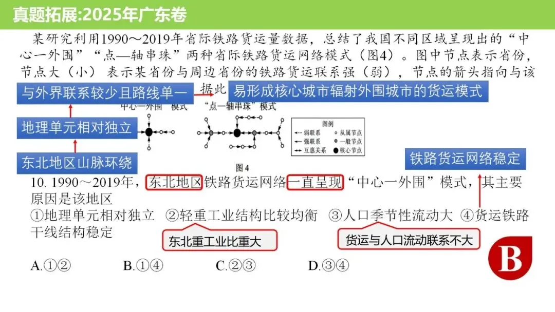 【真题解析37】2025年高考地理试题解析——陕晋宁青卷(西北卷) 第16张 【真题解析37】2025年高考地理试题解析——陕晋宁青卷(西北卷) 第16张