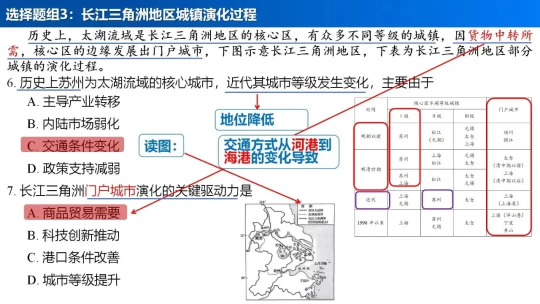 【真题解析37】2025年高考地理试题解析——陕晋宁青卷(西北卷) 第17张 【真题解析37】2025年高考地理试题解析——陕晋宁青卷(西北卷) 第17张