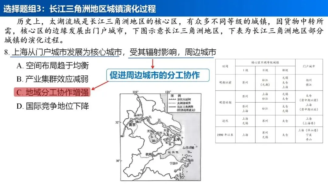 【真题解析37】2025年高考地理试题解析——陕晋宁青卷(西北卷) 第18张 【真题解析37】2025年高考地理试题解析——陕晋宁青卷(西北卷) 第18张