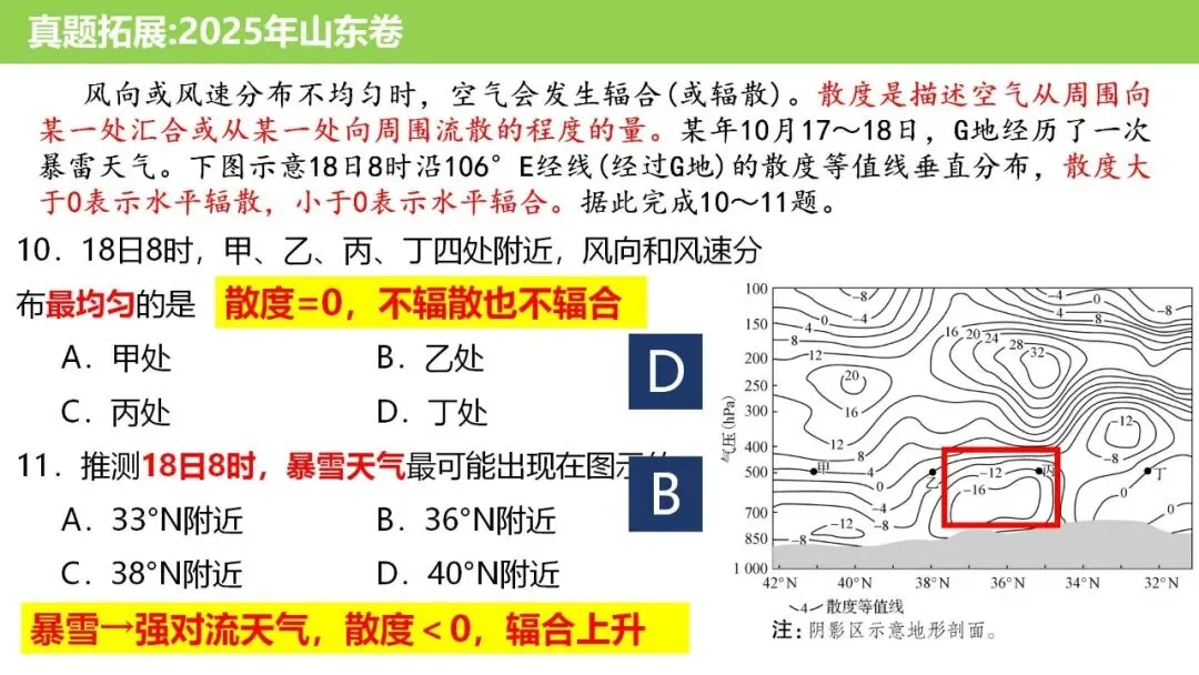 【真题解析37】2025年高考地理试题解析——陕晋宁青卷(西北卷) 第25张 【真题解析37】2025年高考地理试题解析——陕晋宁青卷(西北卷) 第25张