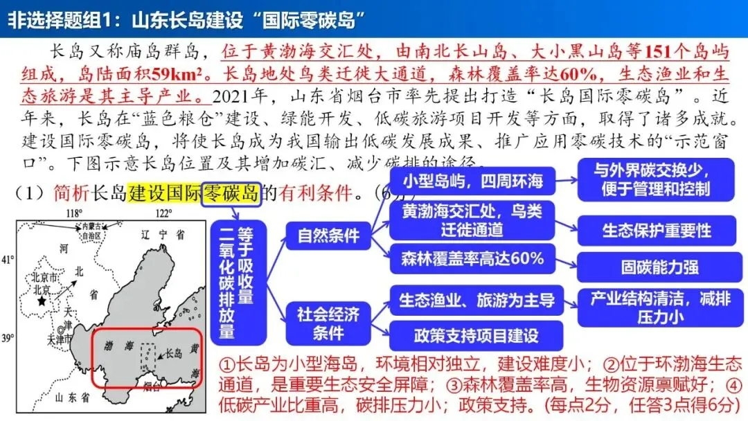 【真题解析37】2025年高考地理试题解析——陕晋宁青卷(西北卷) 第28张 【真题解析37】2025年高考地理试题解析——陕晋宁青卷(西北卷) 第28张