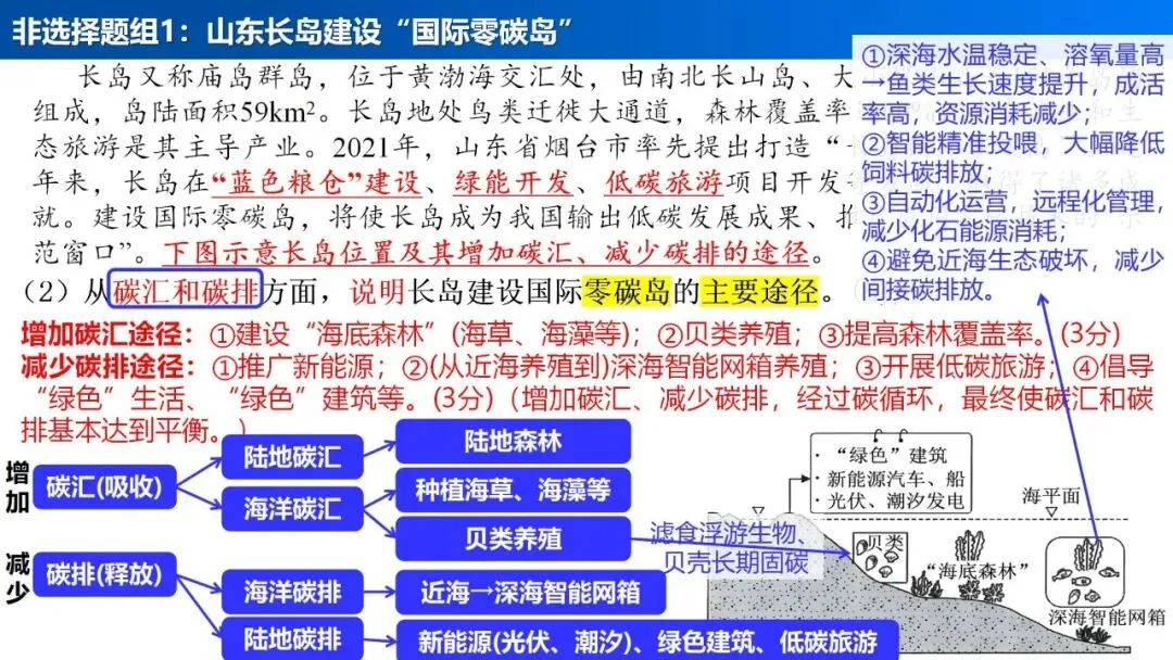 【真题解析37】2025年高考地理试题解析——陕晋宁青卷(西北卷) 第29张 【真题解析37】2025年高考地理试题解析——陕晋宁青卷(西北卷) 第29张
