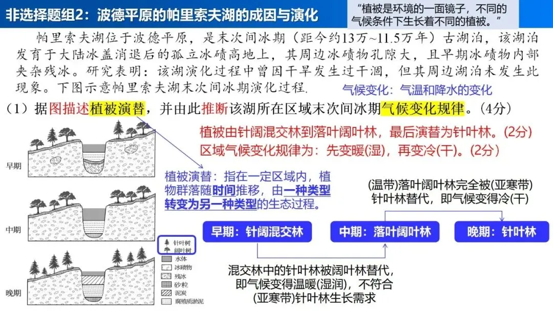【真题解析37】2025年高考地理试题解析——陕晋宁青卷(西北卷) 第34张 【真题解析37】2025年高考地理试题解析——陕晋宁青卷(西北卷) 第34张