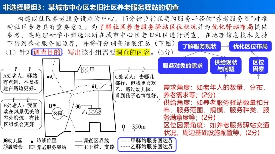 【真题解析37】2025年高考地理试题解析——陕晋宁青卷(西北卷) 第38张 【真题解析37】2025年高考地理试题解析——陕晋宁青卷(西北卷) 第38张