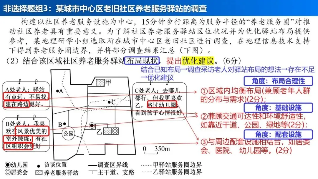 【真题解析37】2025年高考地理试题解析——陕晋宁青卷(西北卷) 第39张 【真题解析37】2025年高考地理试题解析——陕晋宁青卷(西北卷) 第39张