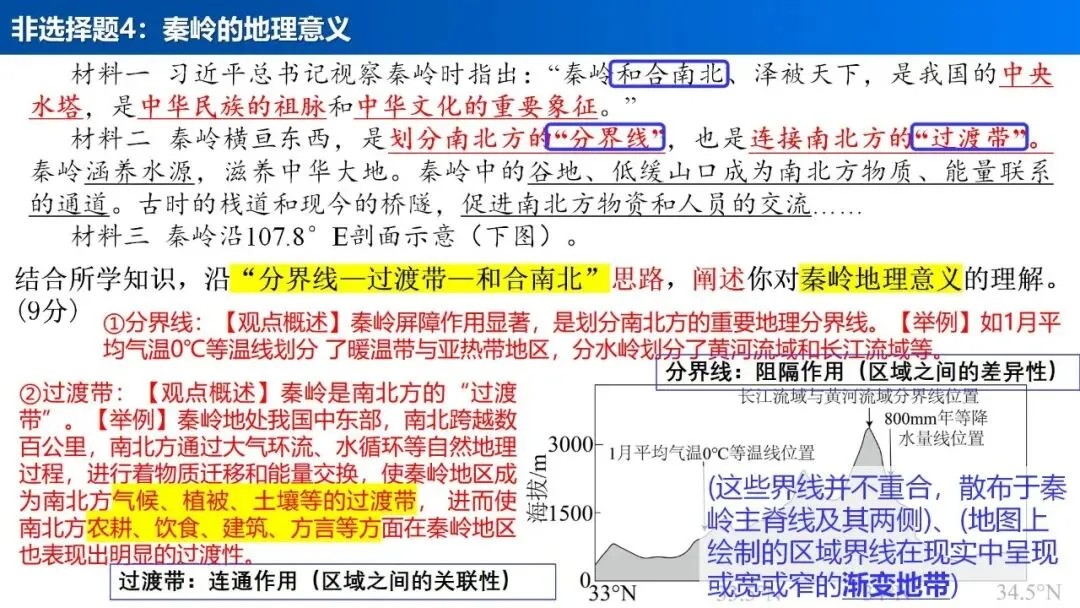 【真题解析37】2025年高考地理试题解析——陕晋宁青卷(西北卷) 第41张 【真题解析37】2025年高考地理试题解析——陕晋宁青卷(西北卷) 第41张