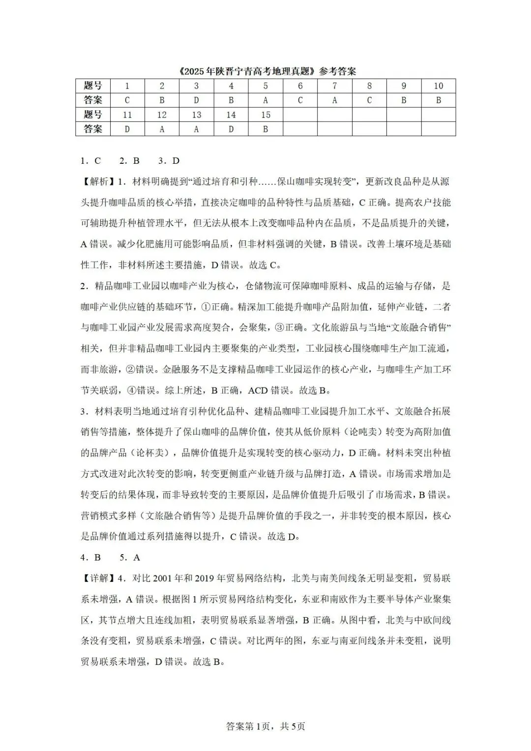 【真题解析37】2025年高考地理试题解析——陕晋宁青卷(西北卷) 第54张 【真题解析37】2025年高考地理试题解析——陕晋宁青卷(西北卷) 第54张