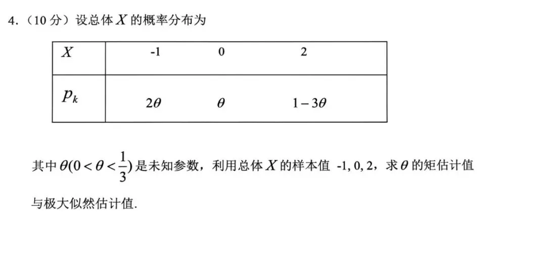 《概率论》真题集合 第14张
