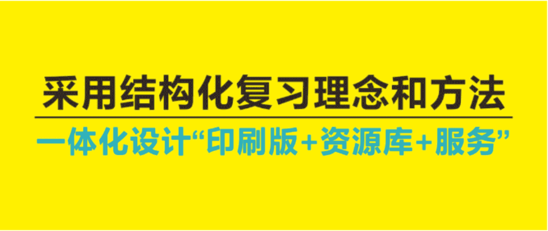 2026中考物理必背知识(可打印) 第1张