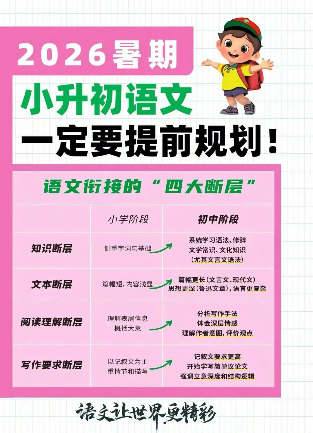 小升初作文考场真题训练一(学生作品) 第5张 小升初作文考场真题训练一(学生作品) 第5张