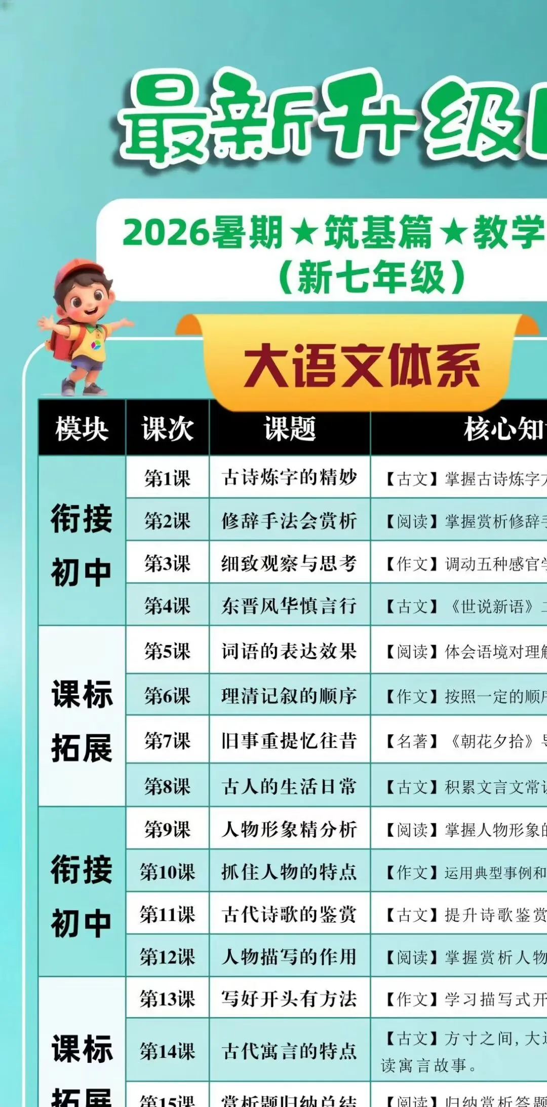 小升初作文考场真题训练一(学生作品) 第6张 小升初作文考场真题训练一(学生作品) 第6张