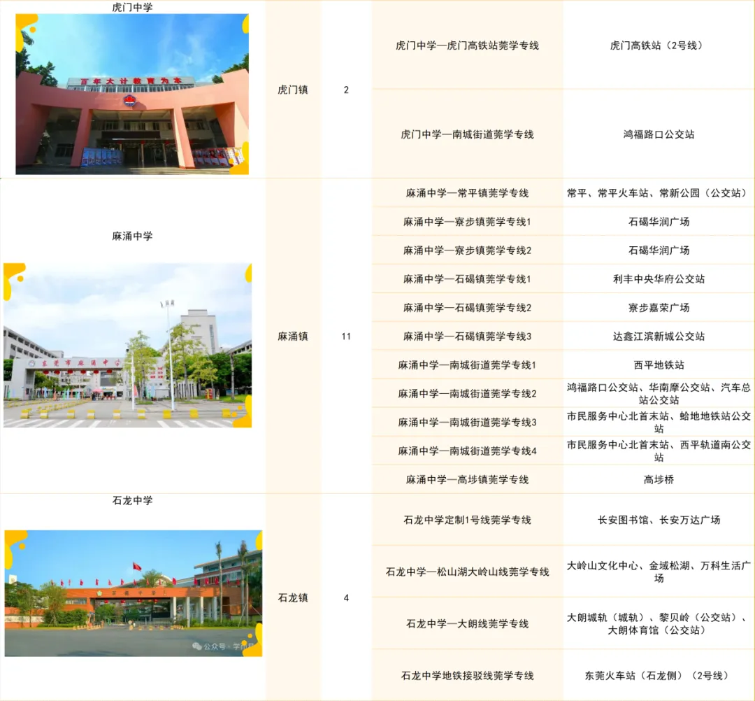 中考填志愿必看!“莞学专线”让上下学全程无忧 第11张