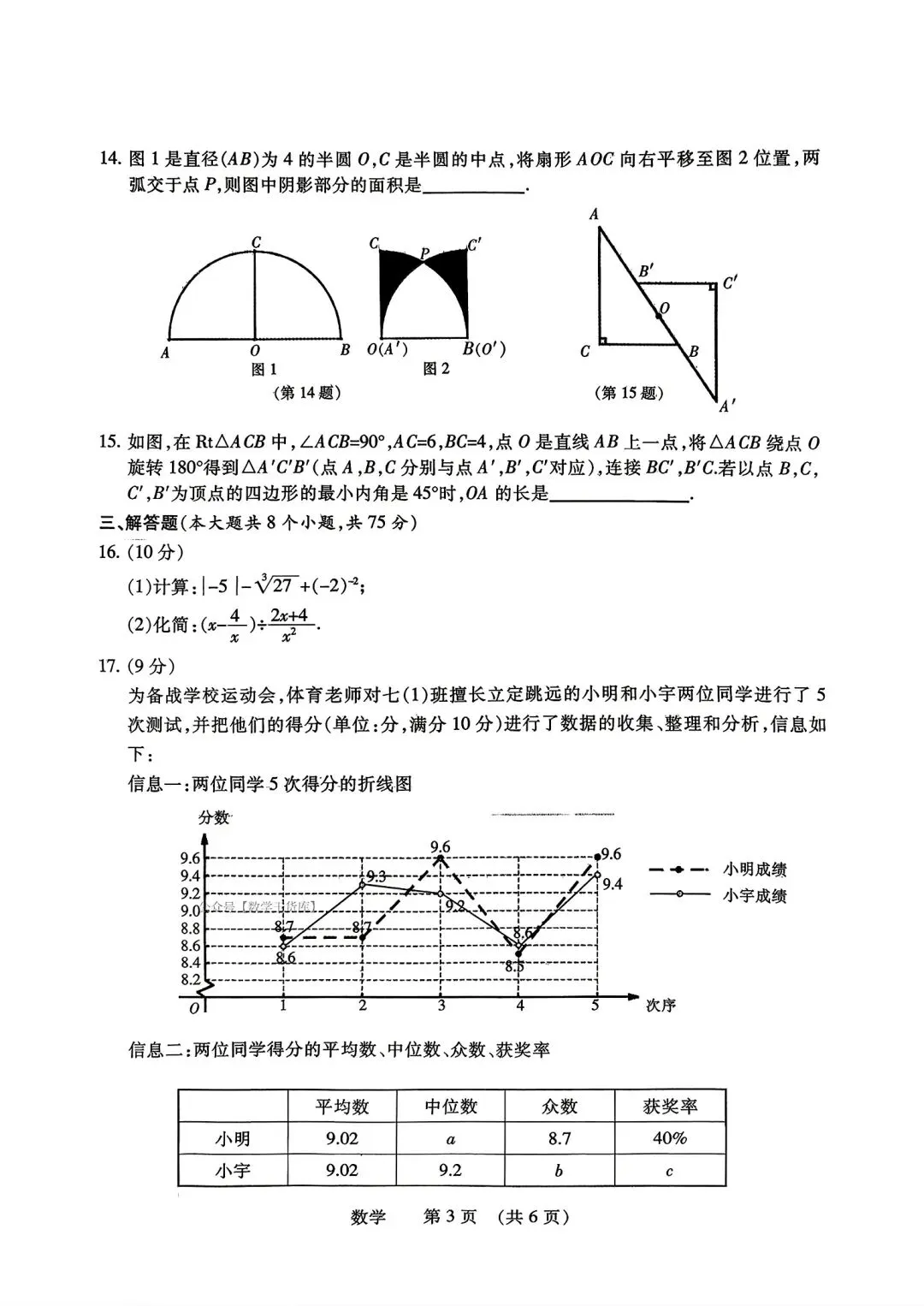 【濮阳二模】2026河南中考濮阳二模试卷及答案(七科全) 第3张