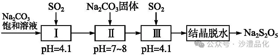品化:‖ 典型高考真题选做——非金属 第6张
