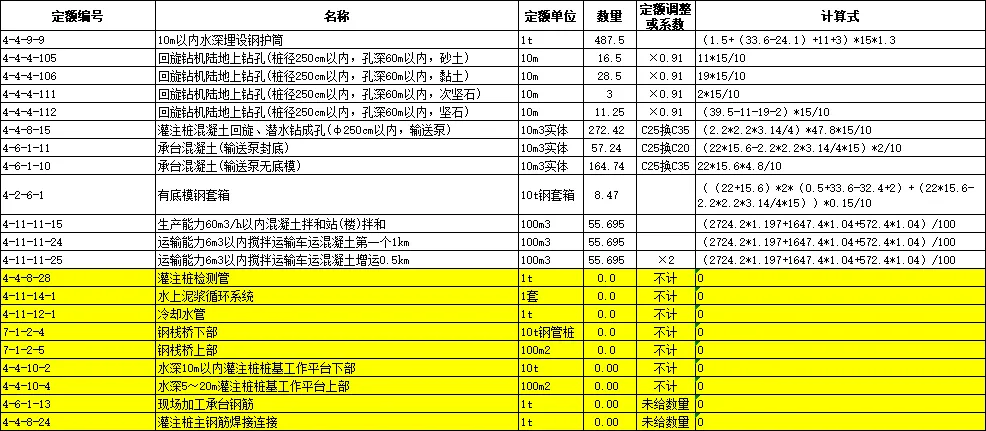 公路造价工程师考试真题—钻孔灌注桩 第4张 公路造价工程师考试真题—钻孔灌注桩 第4张