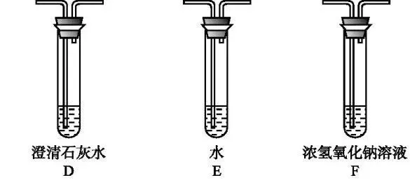 品化:‖ 典型高考真题选做——非金属 第25张