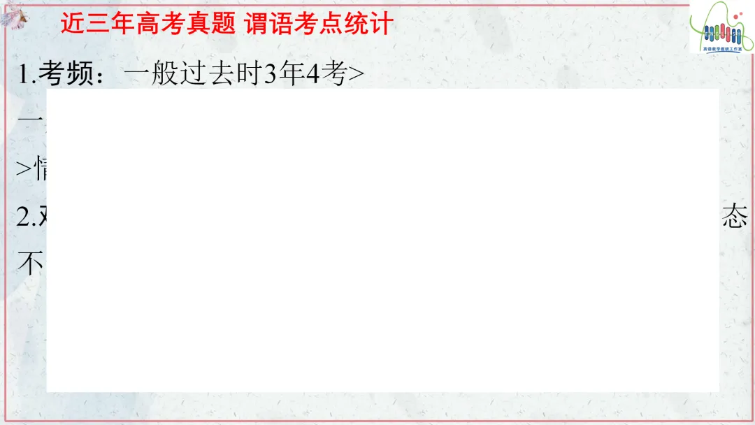 【高考终极练】高考真题语法填空易错点易错题最后练 第11张