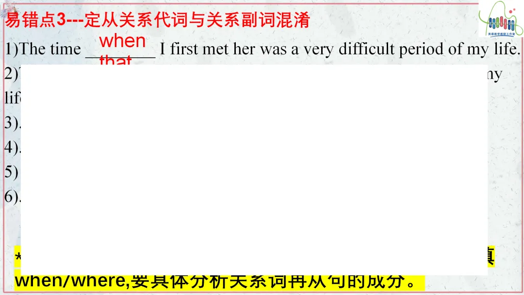 【高考终极练】高考真题语法填空易错点易错题最后练 第29张