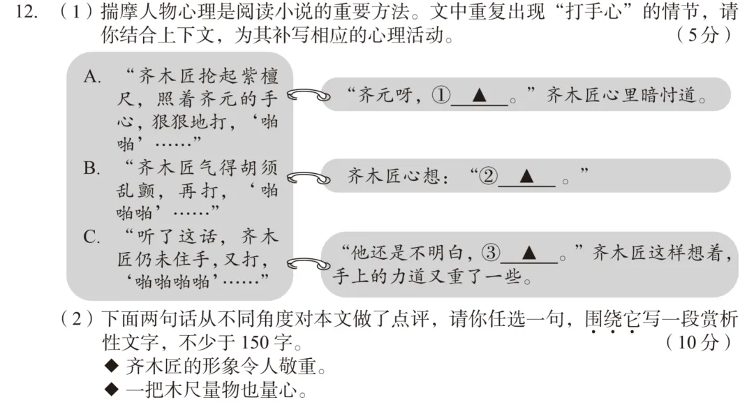 【助力中考·冲刺(二)】文学之约 第11张