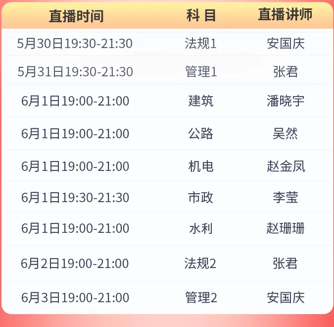 对答案!2026年二建真题答案最新出炉! 第15张