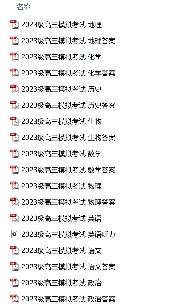 【山东卷】山东省日照市2023级高三模拟考试 第9张