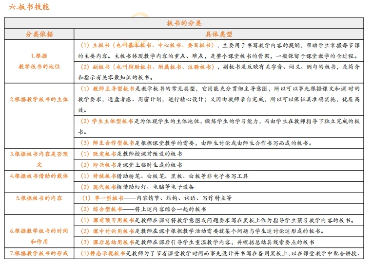 【历年真题】正式上线!26深圳教师社招笔试真题+模拟卷+进面分+竞争比领取! 第19张