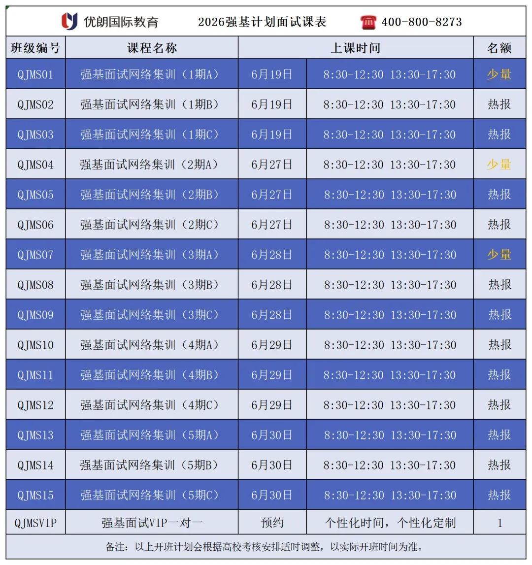 2026北航强基面试培训|校测真题与复试冲刺攻略 第2张 2026北航强基面试培训|校测真题与复试冲刺攻略 第2张