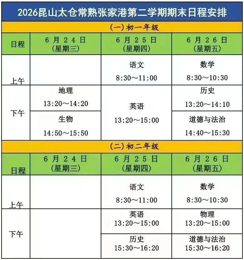 昆山期末冲刺必备!2025年真题卷(初一到高二全学段,含答案) 第7张 昆山期末冲刺必备!2025年真题卷(初一到高二全学段,含答案) 第7张