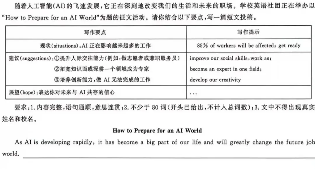 中考英语作文精讲 | 《How to Prepare for an AI World》 第2张 中考英语作文精讲 | 《How to Prepare for an AI World》 第2张