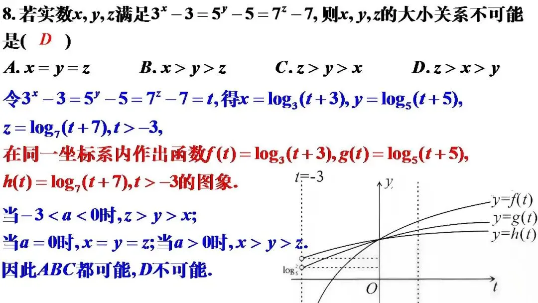 湖北省楚天协作体高三数学12月联考试卷 第11张