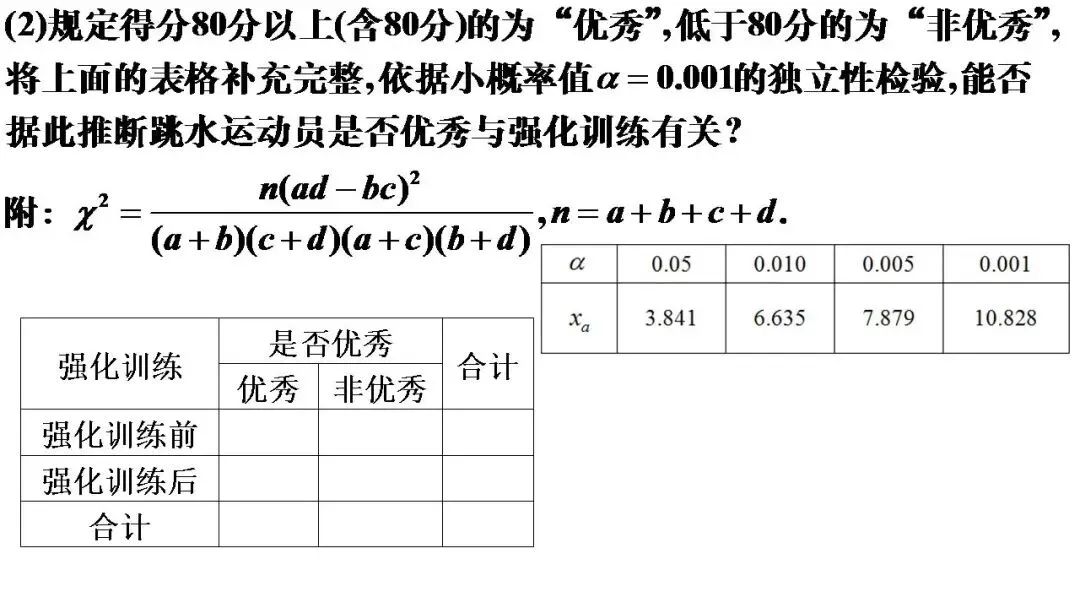 湖北省楚天协作体高三数学12月联考试卷 第25张