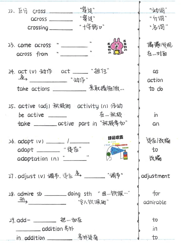 中考必考3500词汇 自测本 第4张