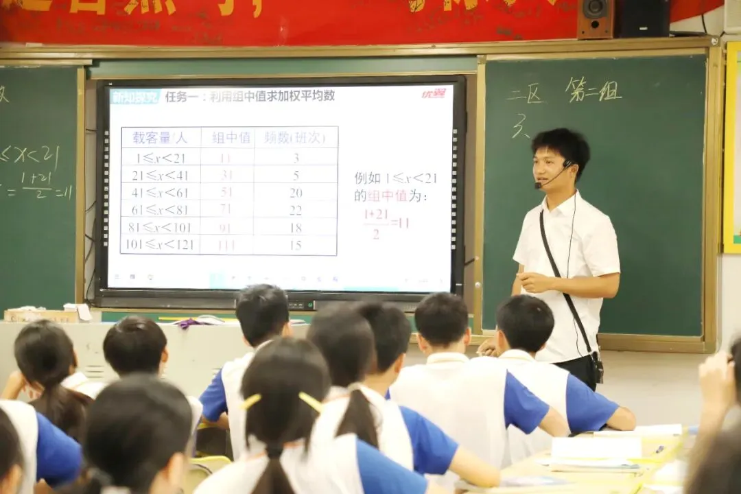 聚焦课堂改革,共研中考备考——全市初中课堂教学改革展示暨备考研讨会在钦州市高新区实验学校圆满举行 第23张 聚焦课堂改革,共研中考备考——全市初中课堂教学改革展示暨备考研讨会在钦州市高新区实验学校圆满举行 第23张