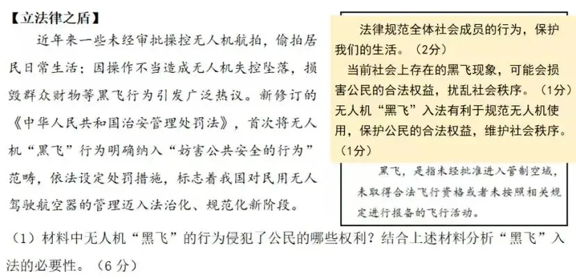 距中考21天:论述类或评析类试题要重视结构中的逻辑性 第6张 距中考21天:论述类或评析类试题要重视结构中的逻辑性 第6张