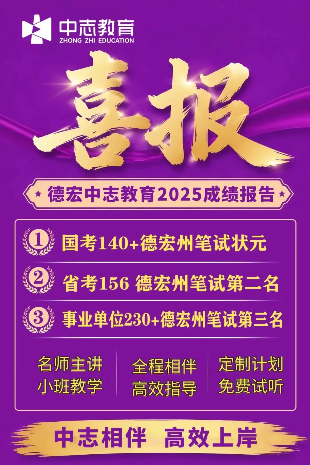 【速领!】对答案啦!三支一扶今日真题+答案出炉! 第9张 【速领!】对答案啦!三支一扶今日真题+答案出炉! 第9张