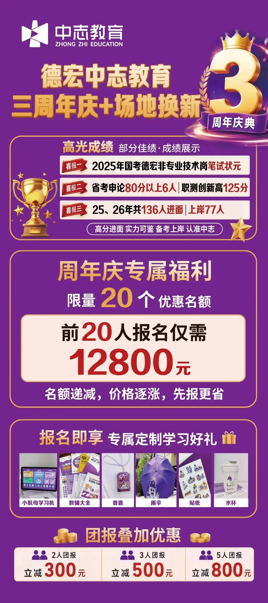 【速领!】对答案啦!三支一扶今日真题+答案出炉! 第11张 【速领!】对答案啦!三支一扶今日真题+答案出炉! 第11张