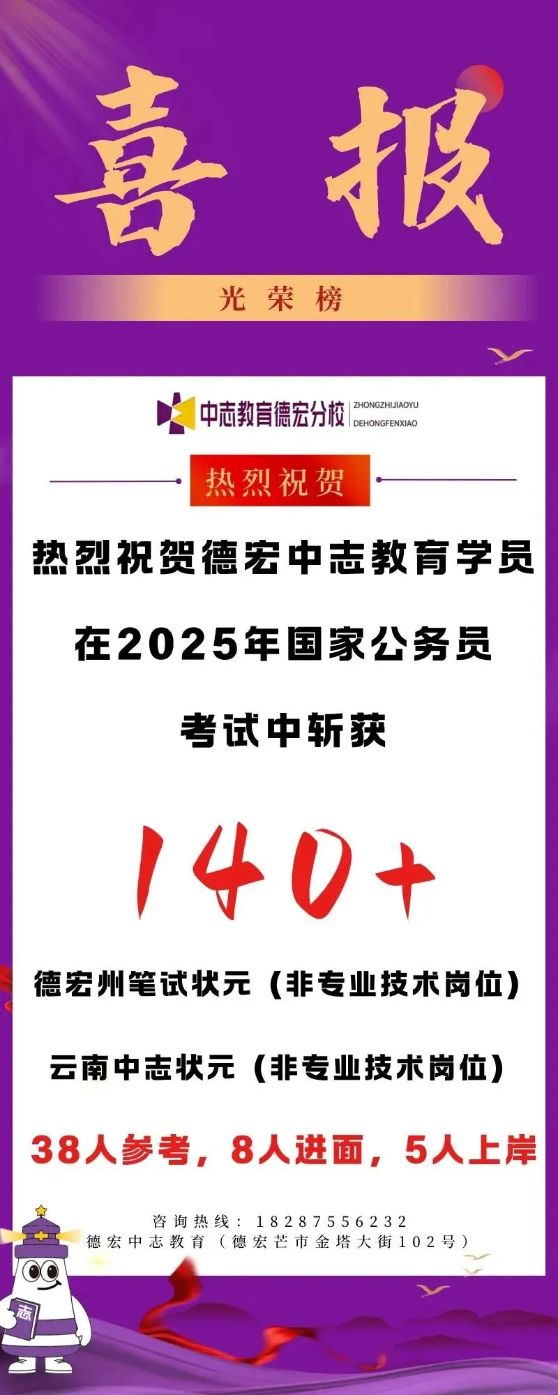 【速领!】对答案啦!三支一扶今日真题+答案出炉! 第49张 【速领!】对答案啦!三支一扶今日真题+答案出炉! 第49张