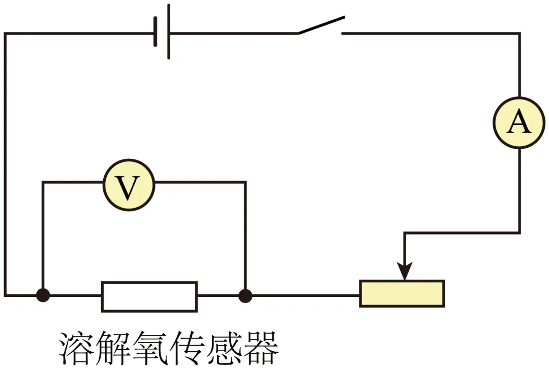 2026年广东省中考物理押题预测卷(三) 第42张 2026年广东省中考物理押题预测卷(三) 第42张