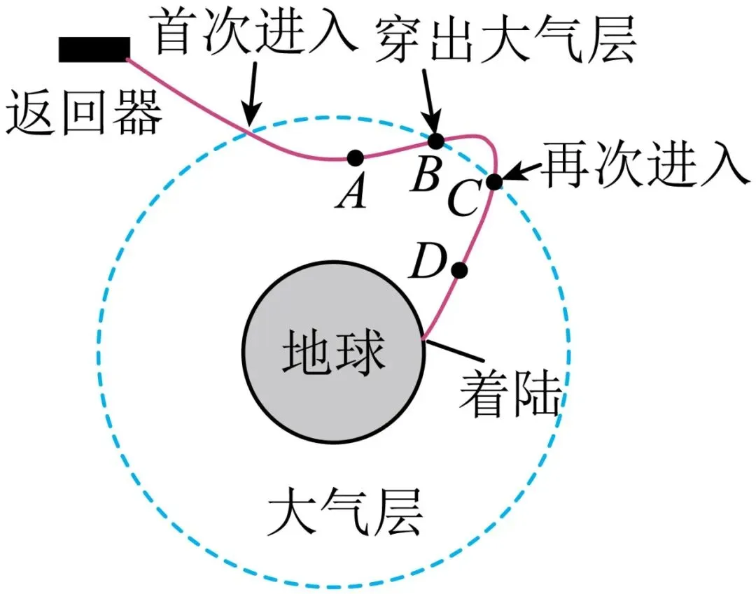 2026年广东省中考物理押题预测卷(三) 第45张 2026年广东省中考物理押题预测卷(三) 第45张