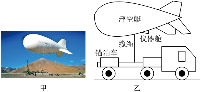 2026年广东省中考物理押题预测卷(三) 第52张 2026年广东省中考物理押题预测卷(三) 第52张