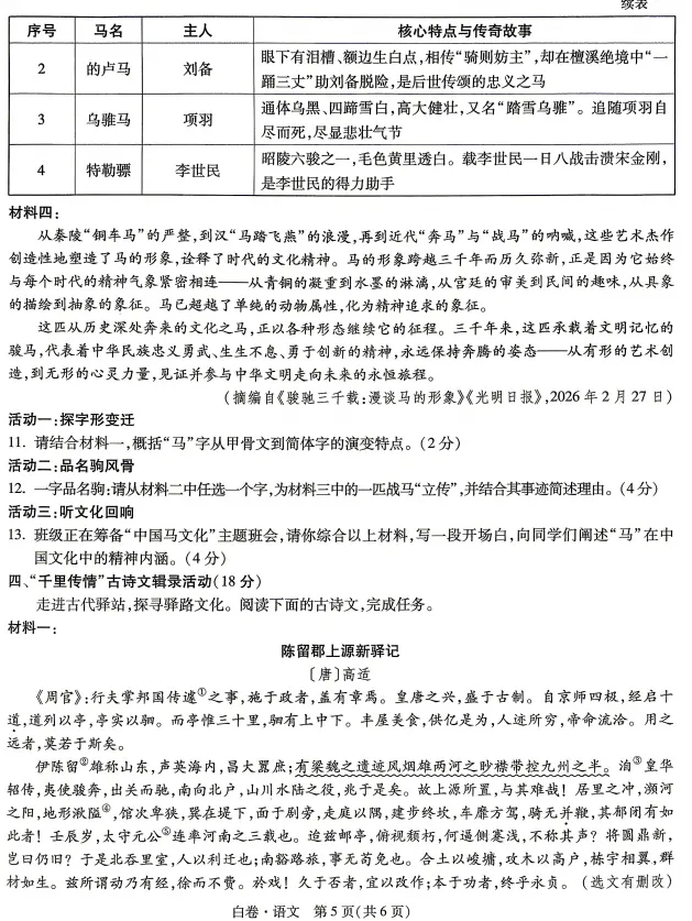 金华中考冲刺押题卷:聚焦本地考点,直击命题方向 第14张